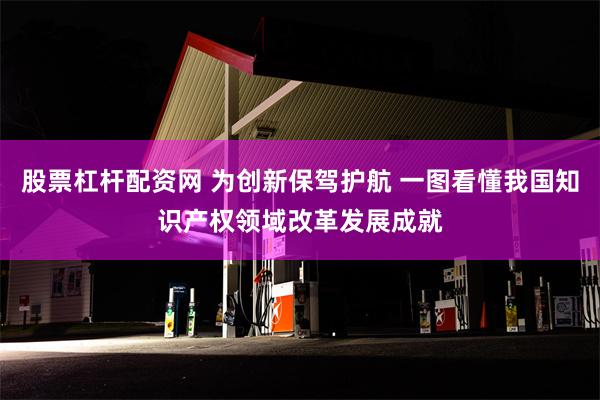 股票杠杆配资网 为创新保驾护航 一图看懂我国知识产权领域改革发展成就